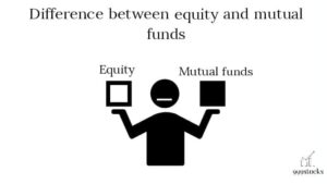 difference between equity and mutual funds, Equity Share News